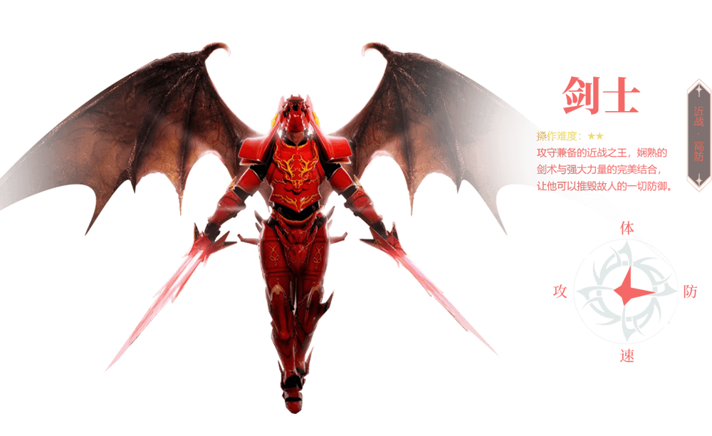 永恒世纪剑士职业